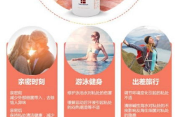 静安私密护理,呵护女性健康,守护私密之美